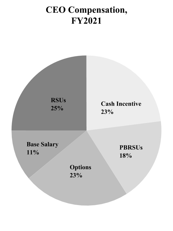 chart-83cf01bef08849579e6a.jpg